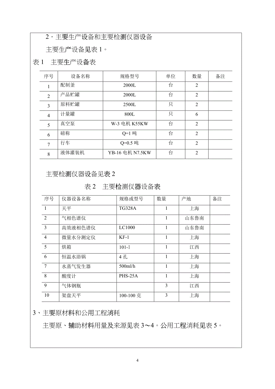 (农药)江西红土地化工有限公司农药复配项目评价表mz_第5页