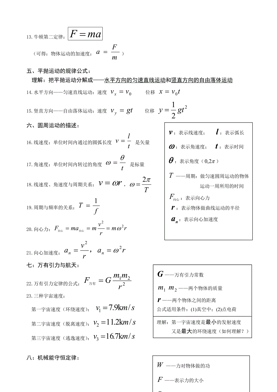 广东省高中学业水平考试的物理公式_第2页