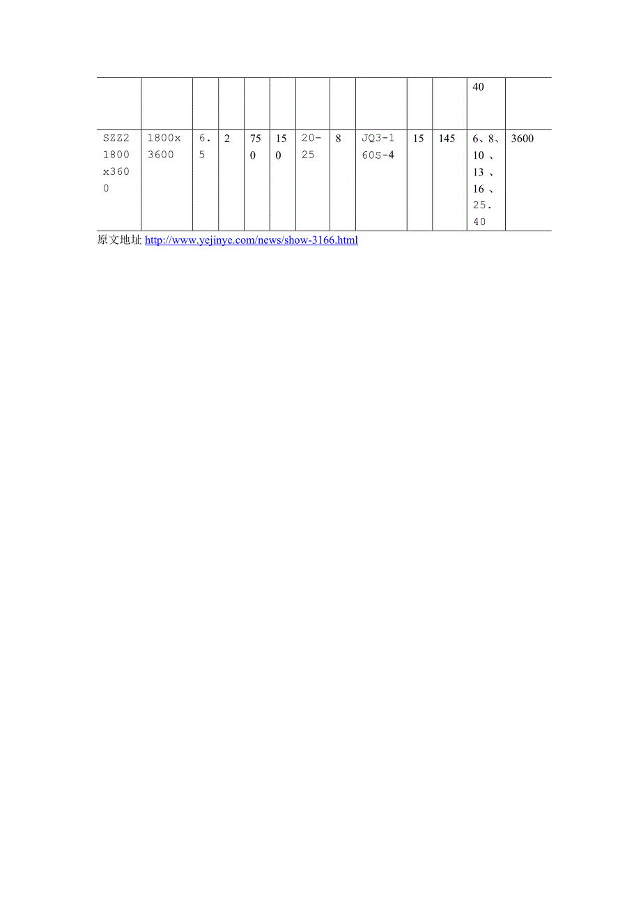 振动筛的分类及各自的特性.doc_第4页