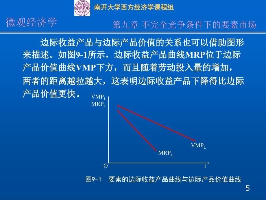 九章不完全竞争条件下的要素市场_第5页