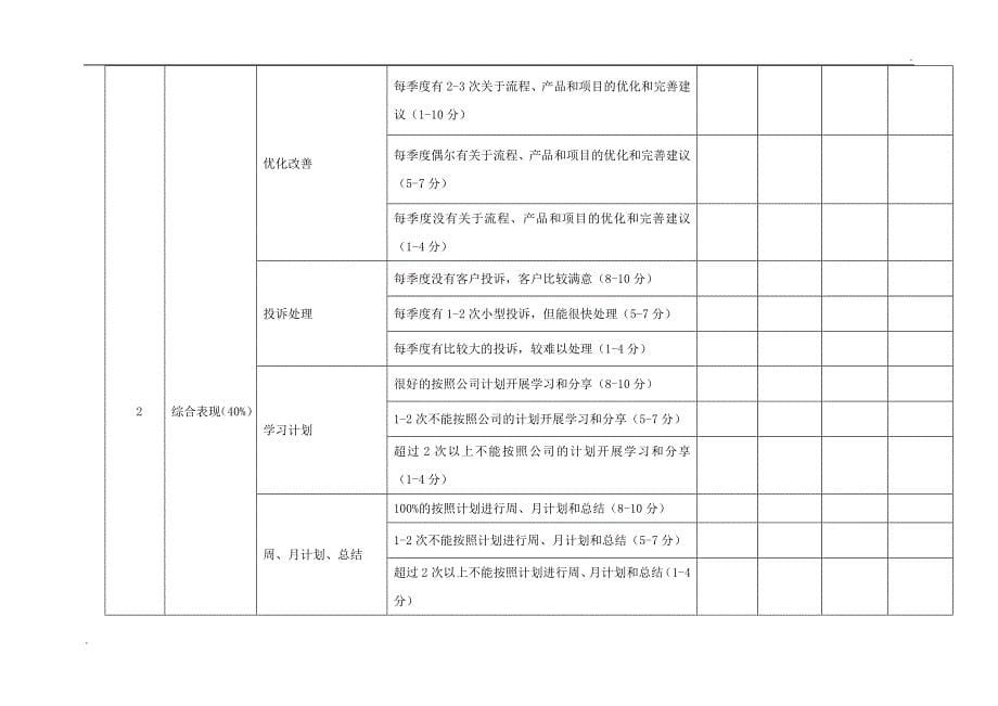 企业271人才发展计划_第5页