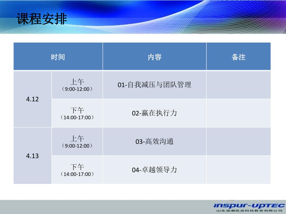 提升中层干部管理能力04-卓越领导力-课件_第2页