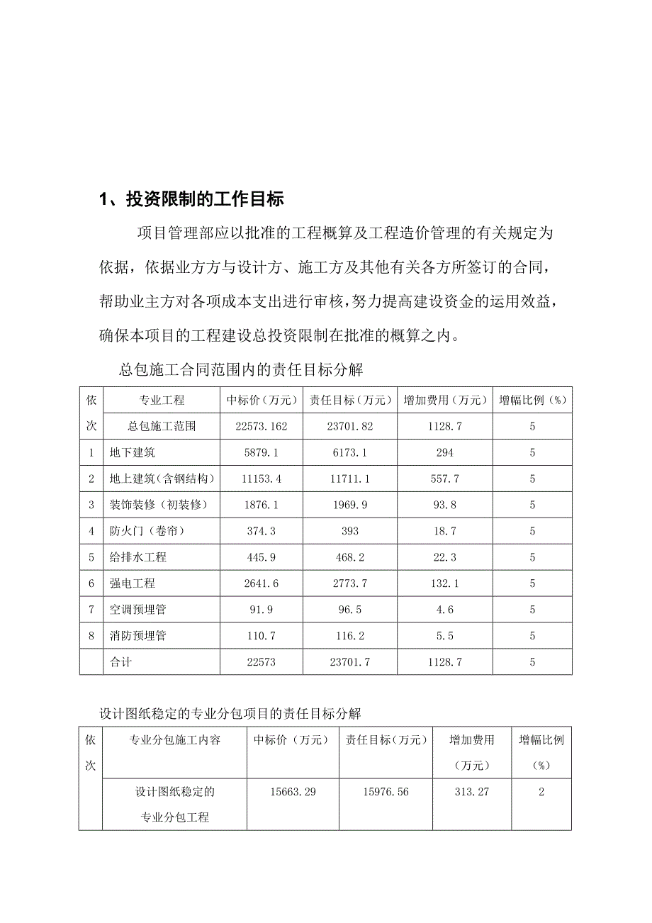 项目管理投资控制方案_第2页