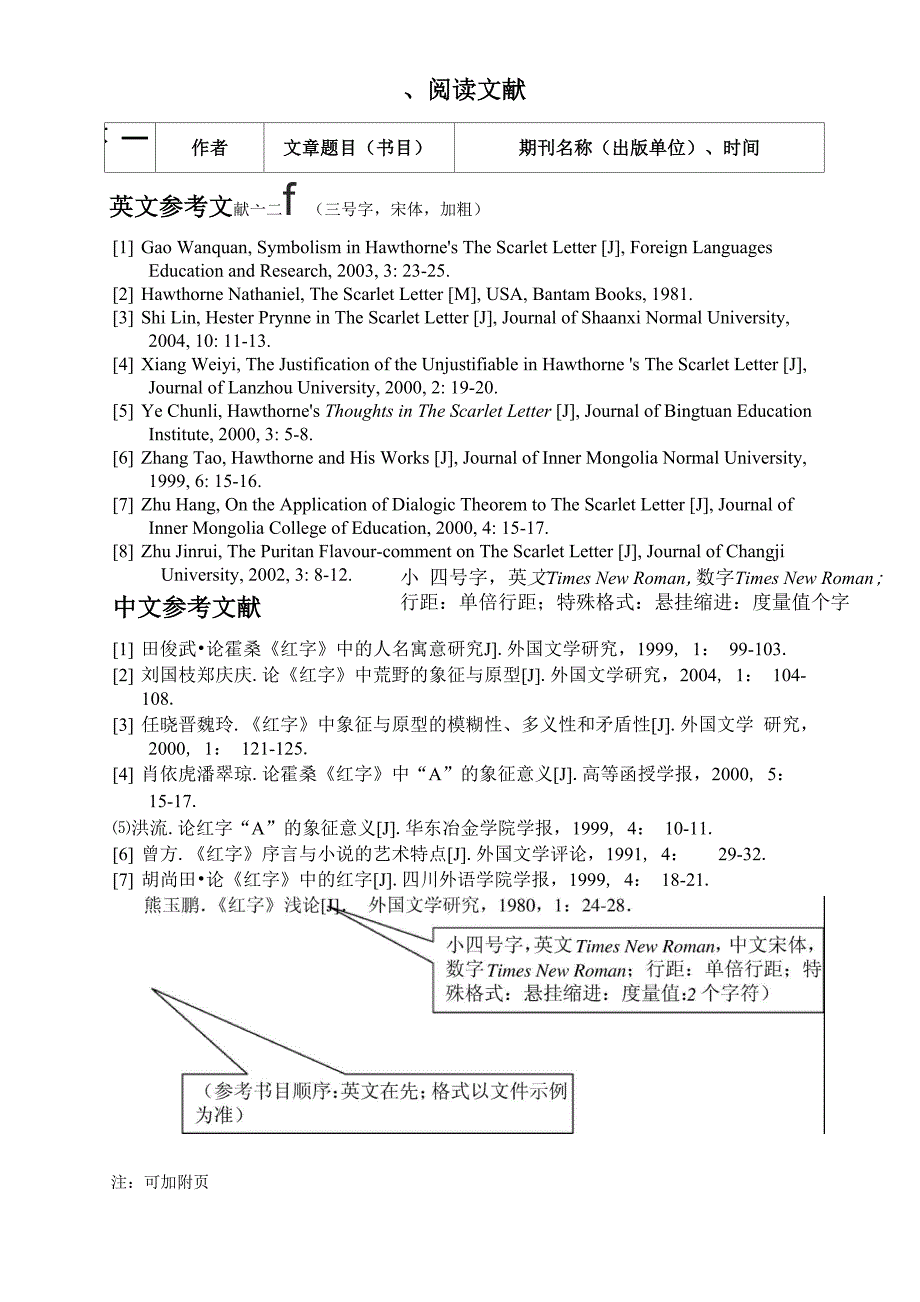 开题报告范例说明10_第3页