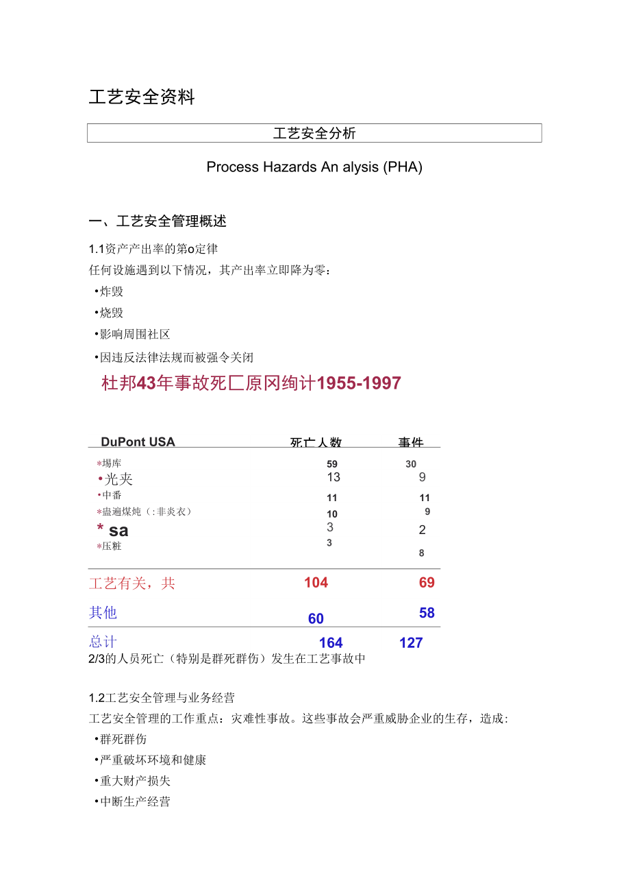 工艺安全资料_第1页