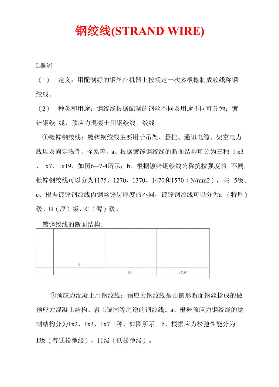 钢绞线公称直径公称截面面积及理论重量_第1页
