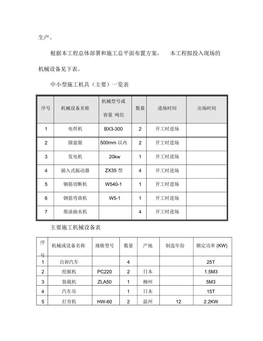 集水坑(深基坑)施工方案_第5页