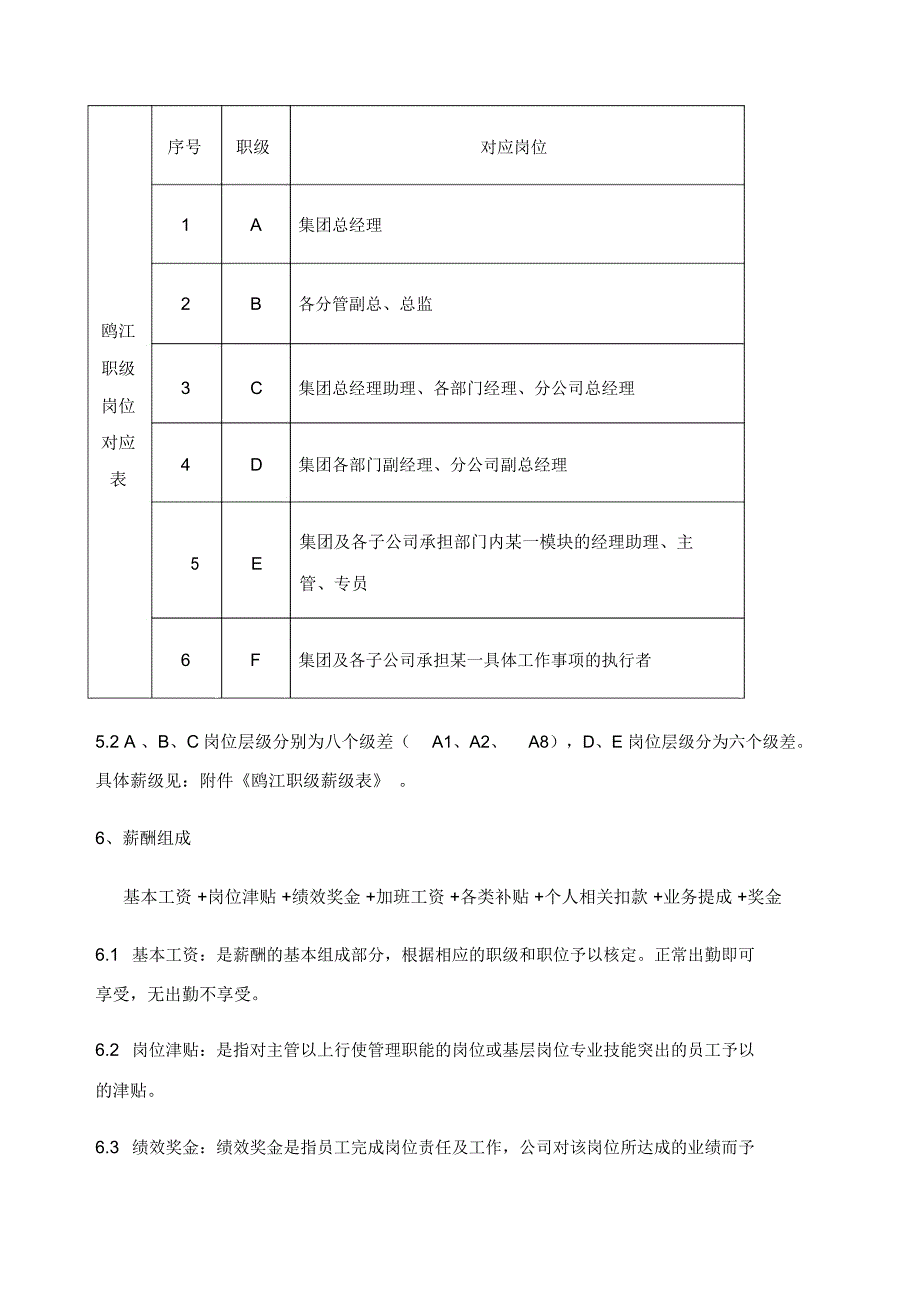 薪酬管理范本集团公司完整薪酬拿来即用_第3页