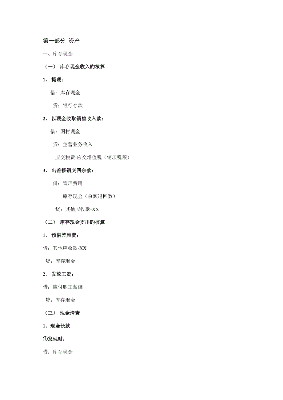 会计分录汇总_第1页