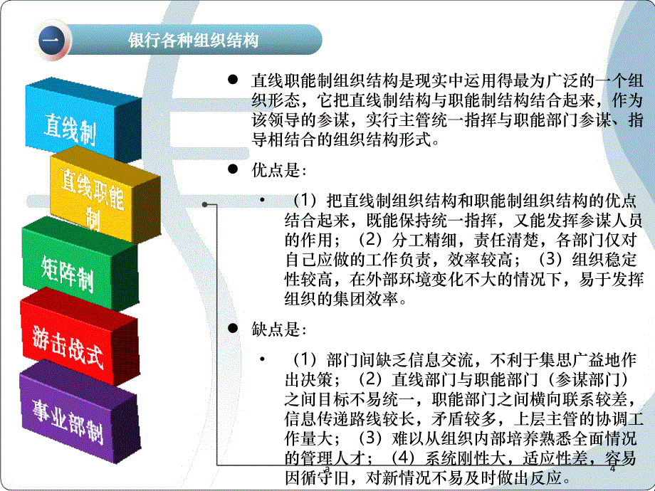 银行事业部完整版_第4页