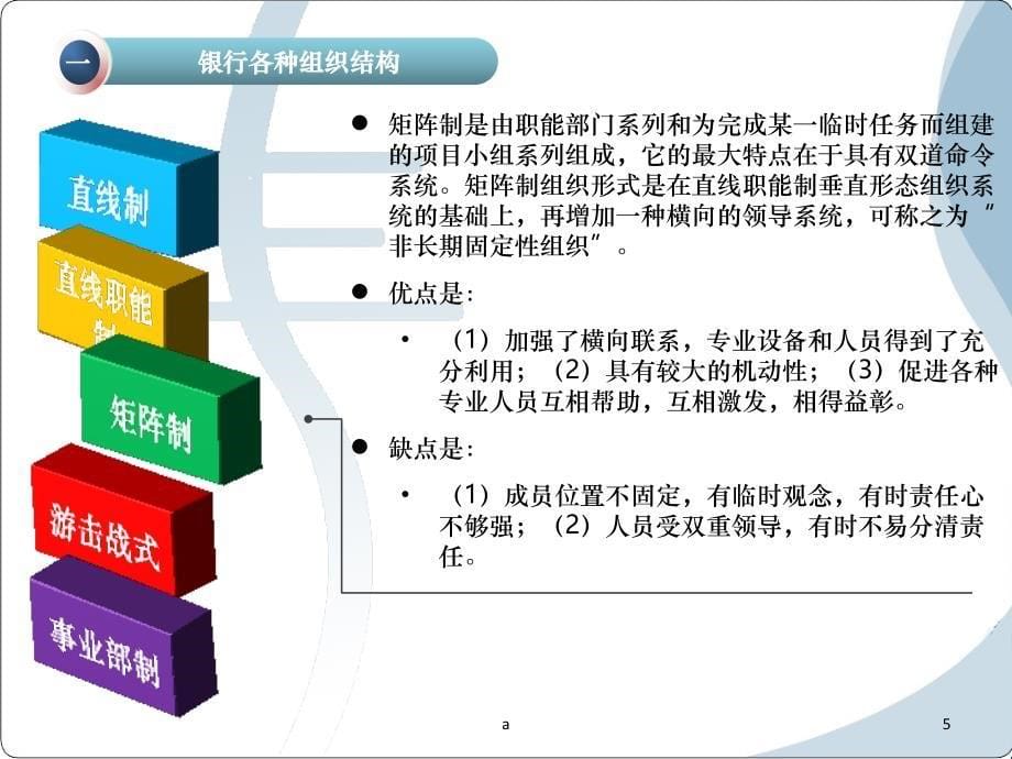 银行事业部完整版_第5页