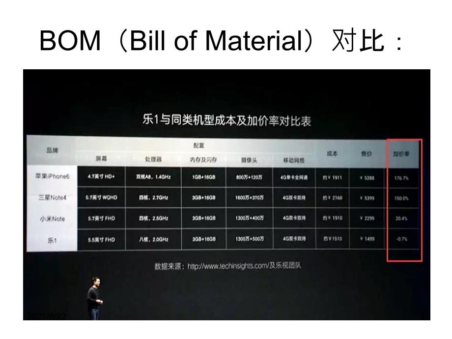 苹果公司经营管理理念推荐课件_第3页