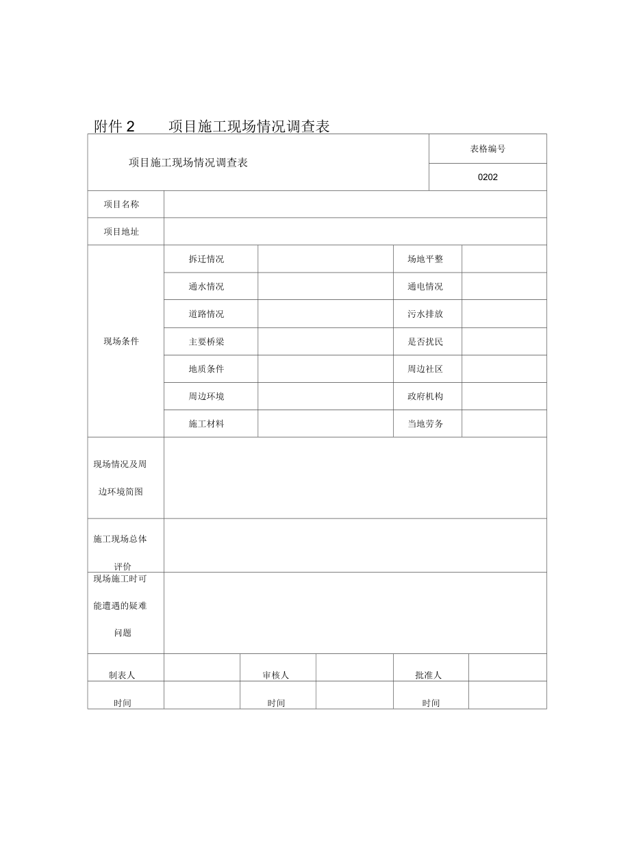 中国中铁股份有限公司工程项目精细化管理办法表格_第3页