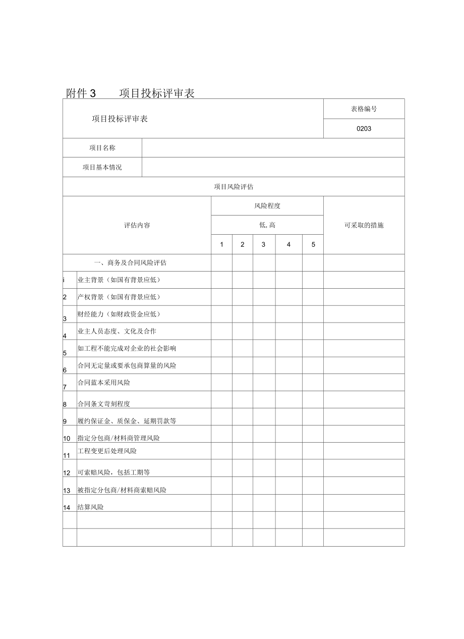 中国中铁股份有限公司工程项目精细化管理办法表格_第4页