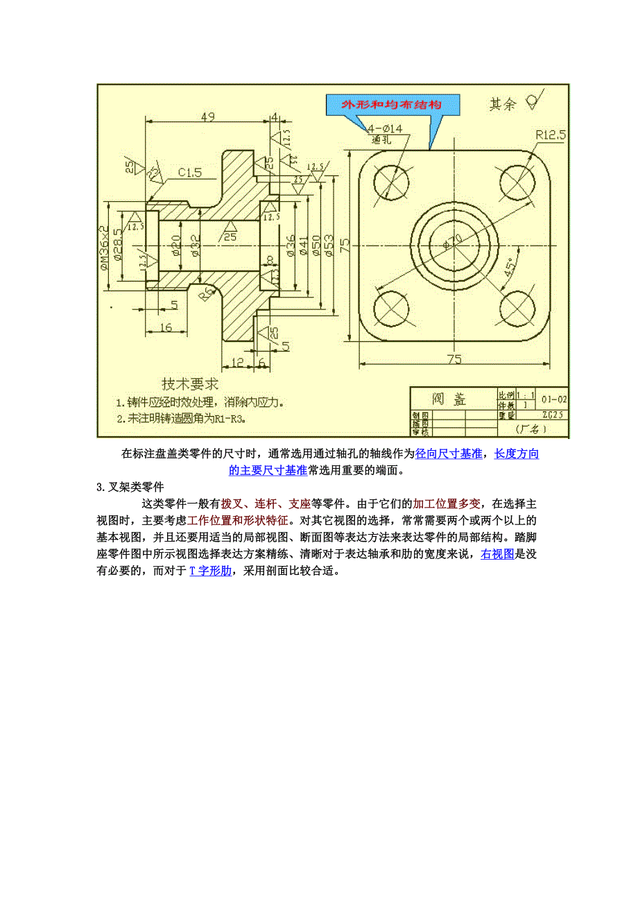 机械制图必备.doc_第2页