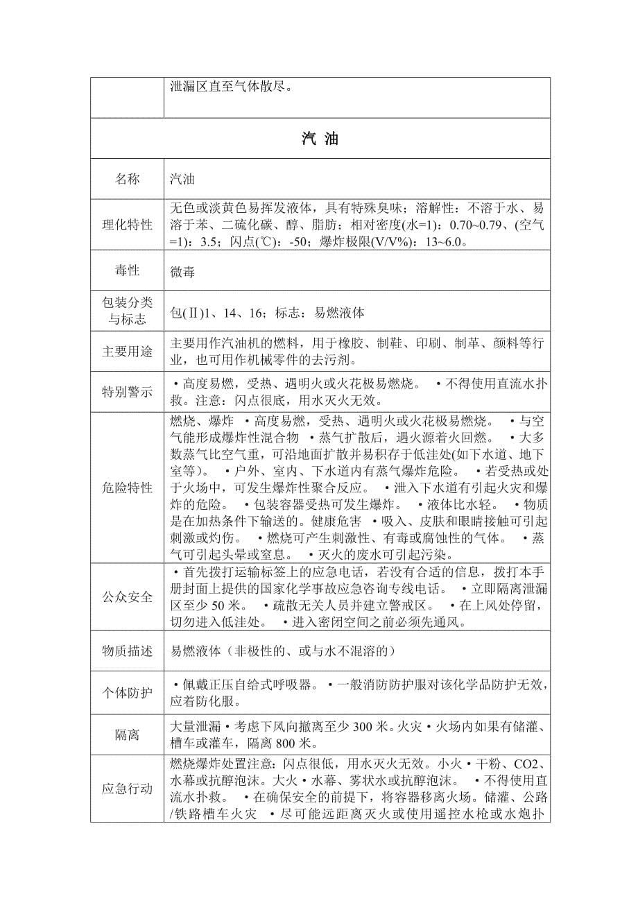 危险化学品事故处置方案_第5页