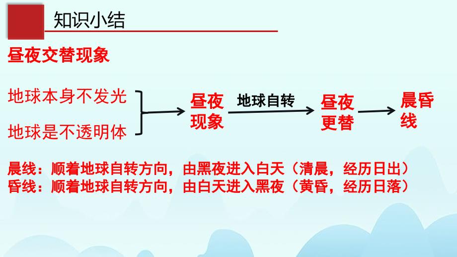 同步精品课堂20192020学年高中地理第一单元行星地球132地球自转的地理意义课件新人教版必修1_第5页