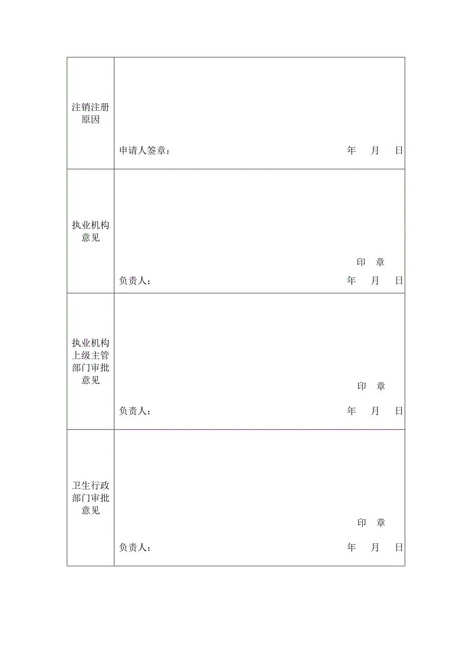 兽医师执业证注销申请表 (1)_第2页