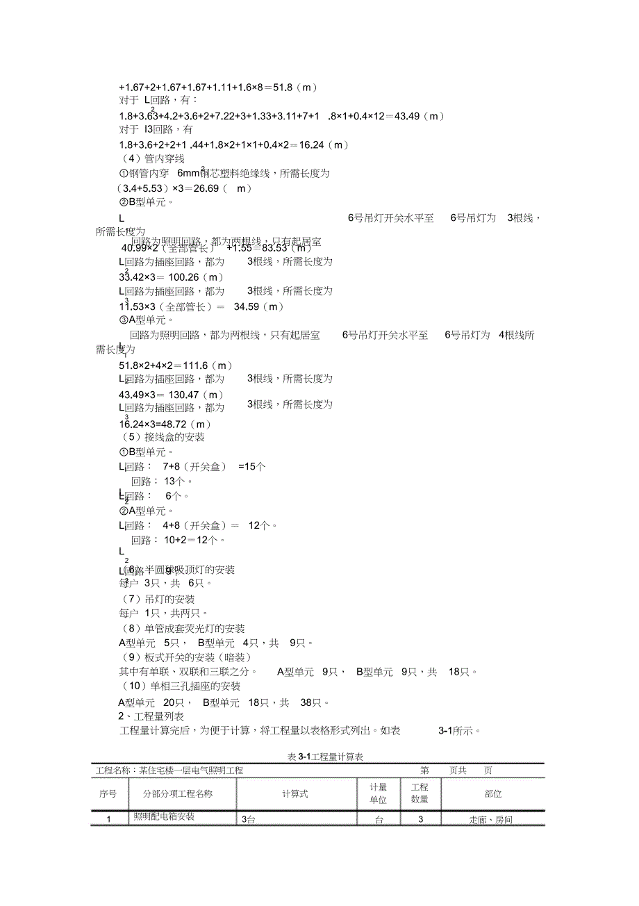 某住宅电气照明工程施工图预算（完整版）_第4页