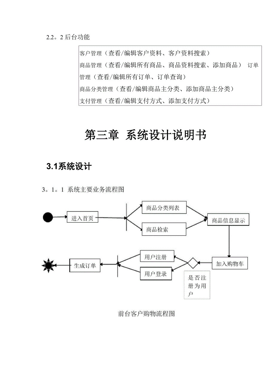 网上商城购物系统 项目总结报告_第4页