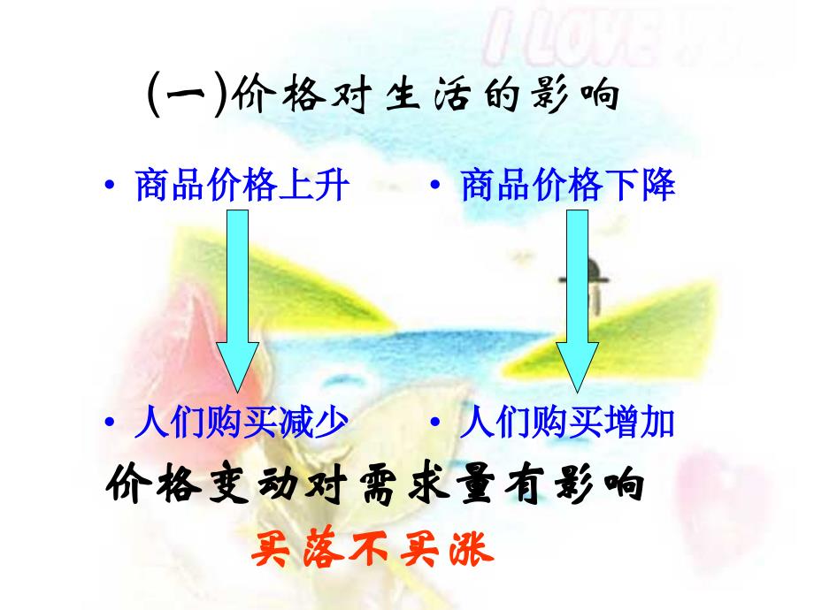 《价格变动的影响》课件_第4页