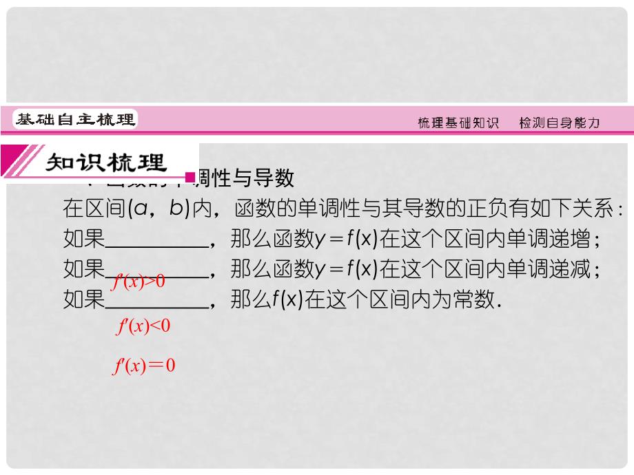 高考数学理一轮复习 2.12 导数的应用精品课件 新人教A版_第3页