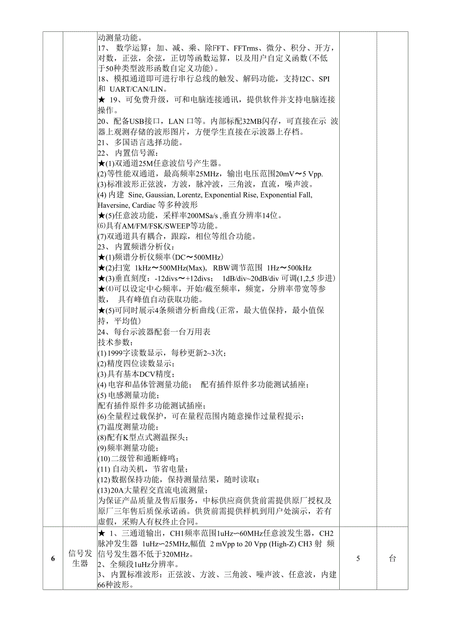 2019年铜陵学院大学物理实验室设备采购项目需求_第4页