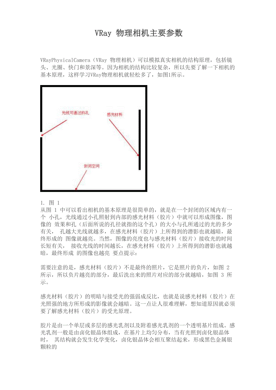 VRay物理相机主要参数_第1页