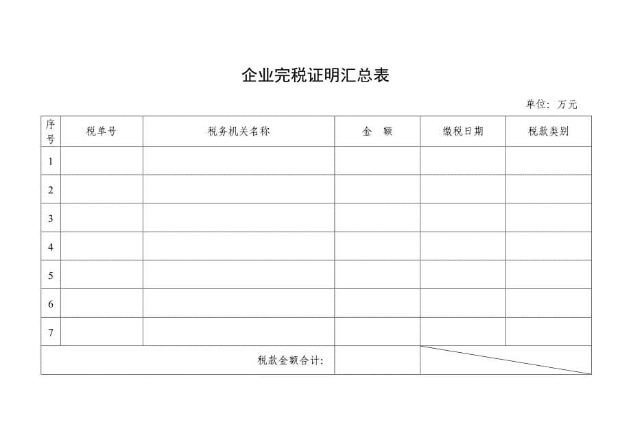 中小企业发展专项资金申请书_第5页