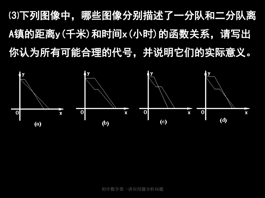 初中数学第一讲应用题分析问题_第4页