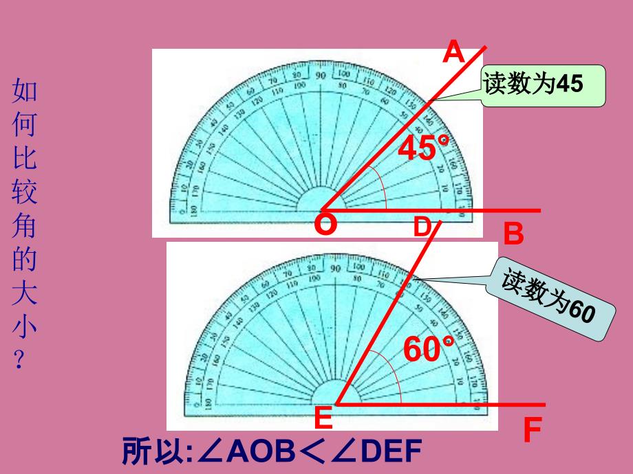 人教版数学七年级上册4.3.2角的比较与运算ppt课件_第3页