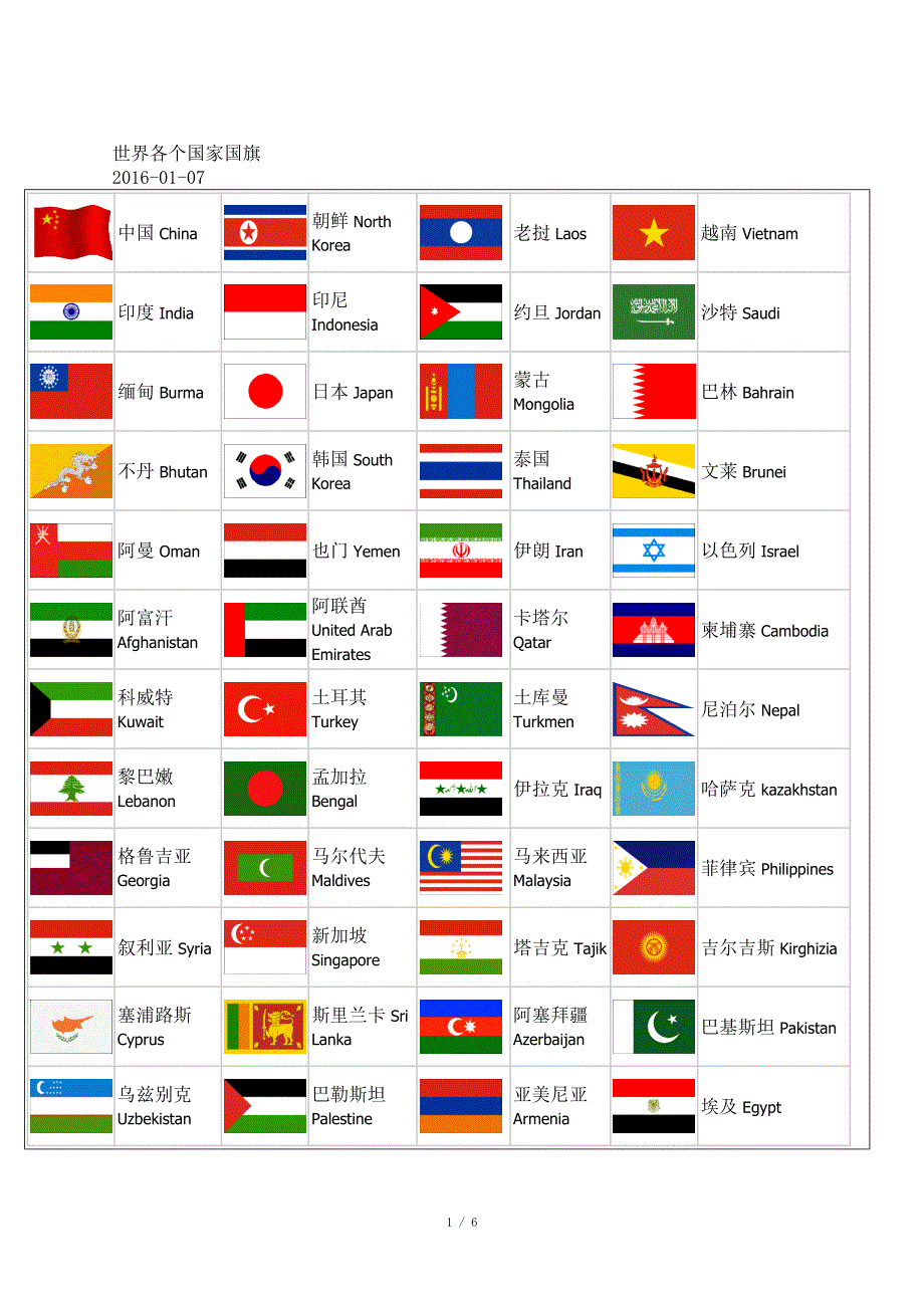 世界各个国家英文名及国旗_第1页