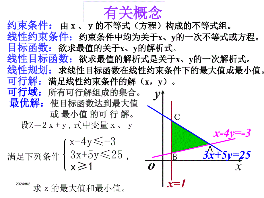 简单线性规划_第4页