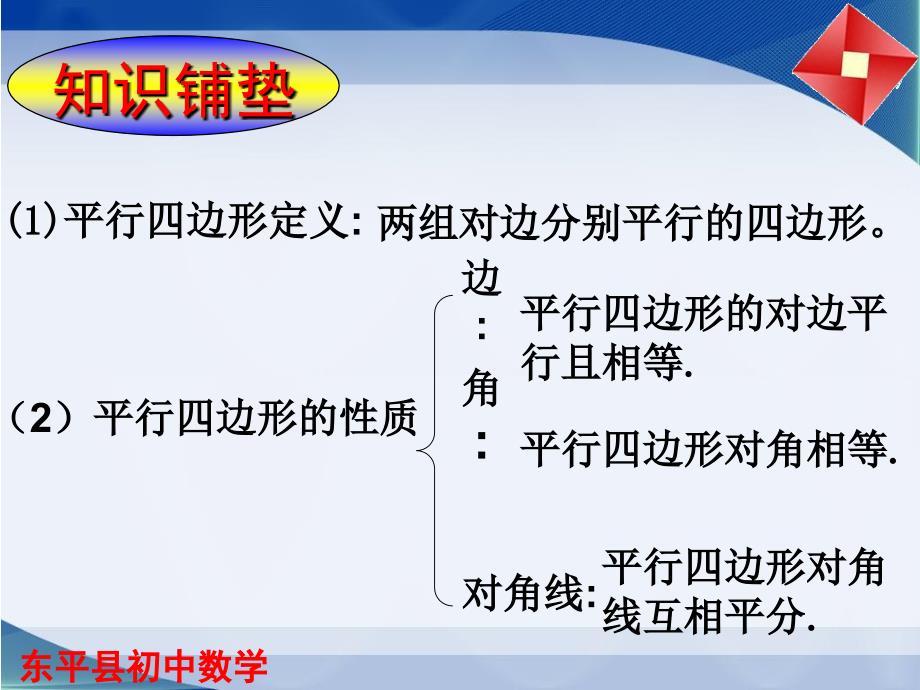 《菱形的性质与判断》PPT课件.ppt_第2页