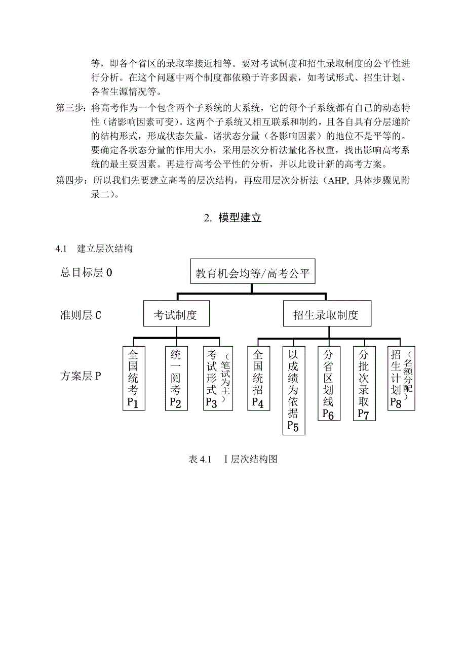 数学建模hh论文题目高考公平性的层次分析模型_第3页