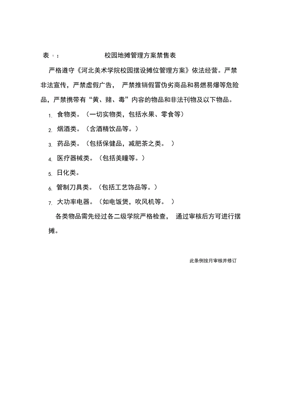 校园摊位管理方案_第4页