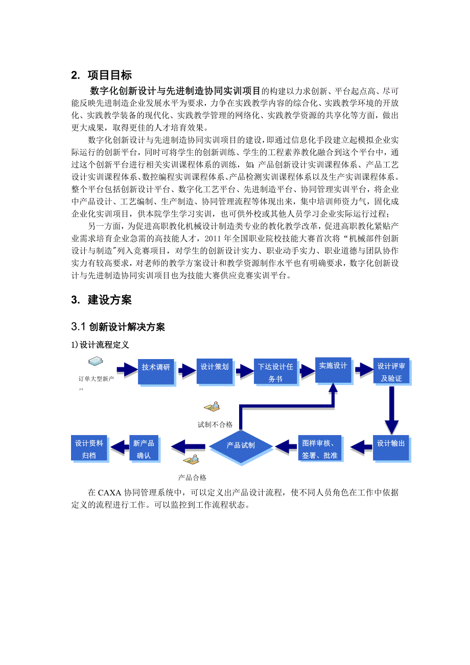 创新设计与先进制造协同管理实训方案(含图片)模板_第2页