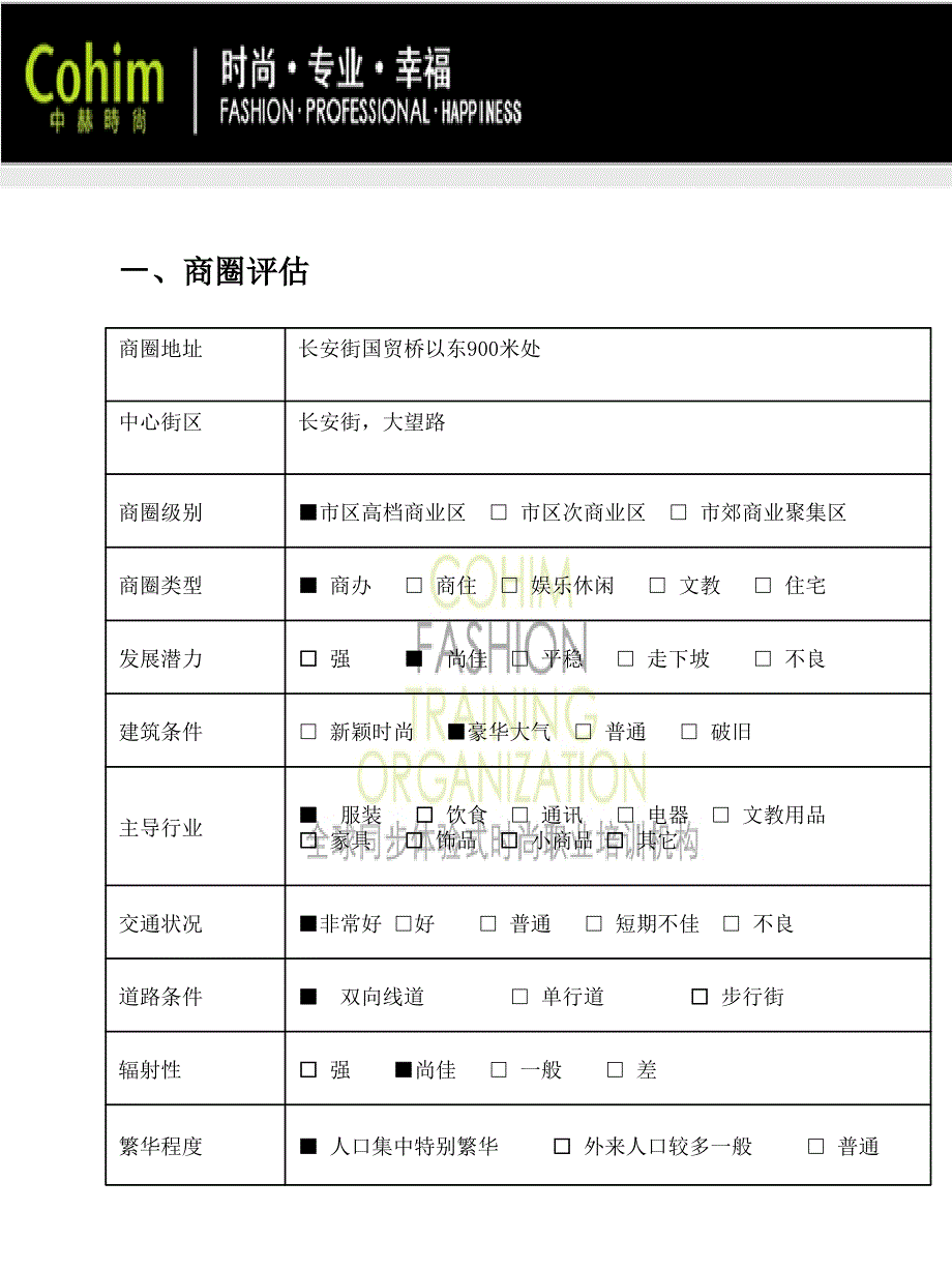 陈列培训之JuicyCouture调研报告_第3页