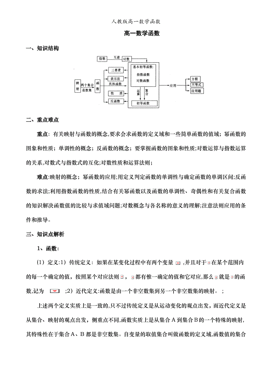 人教版高一数学函数_第1页