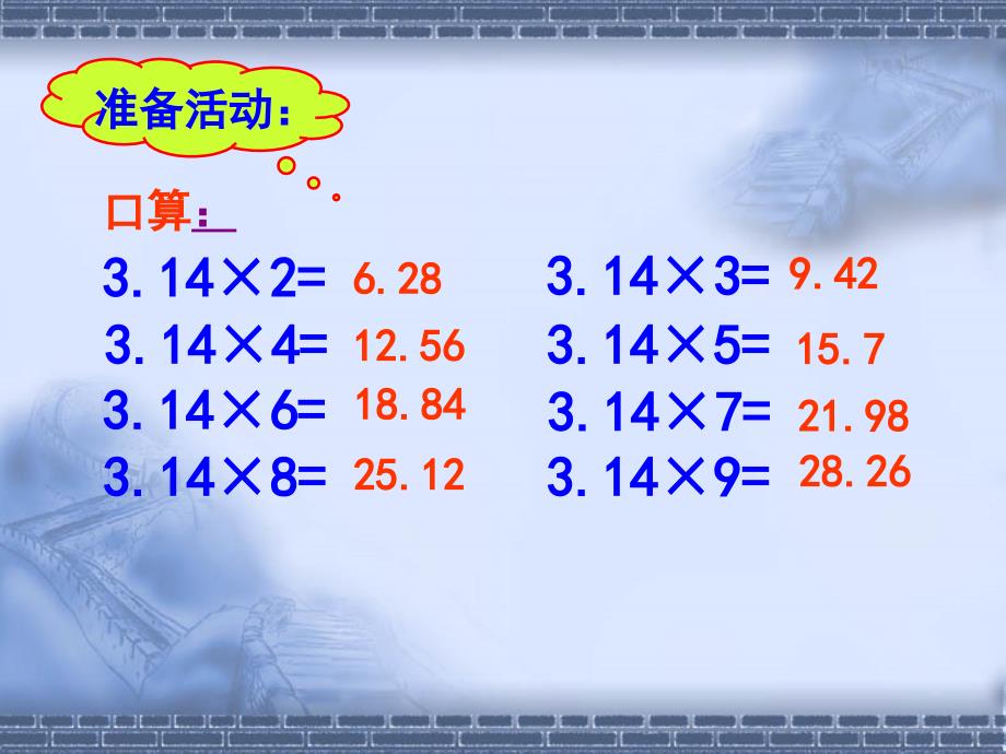 6.1圆柱表面积精选[精选文档]_第2页