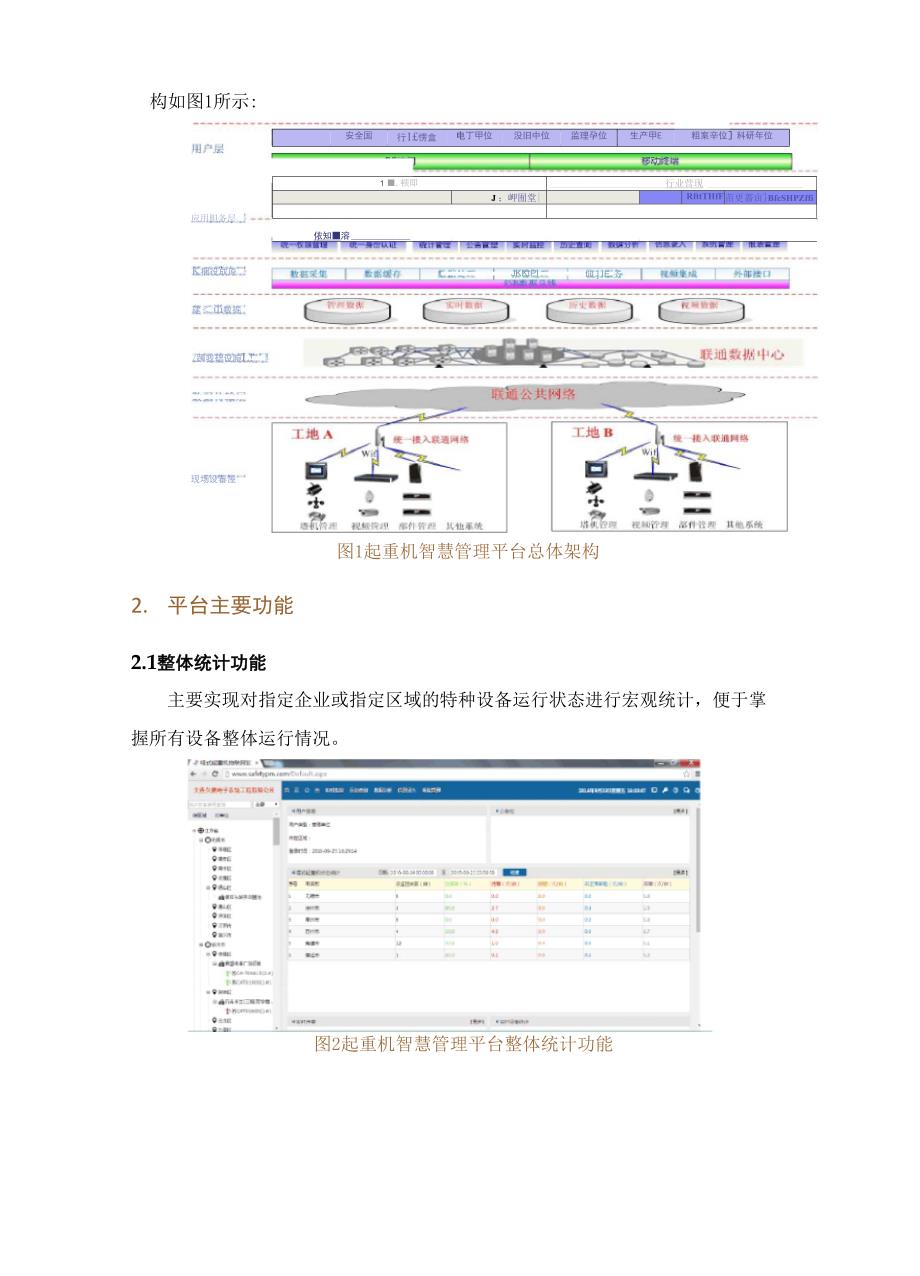 起重机智慧管理平台介绍_第4页