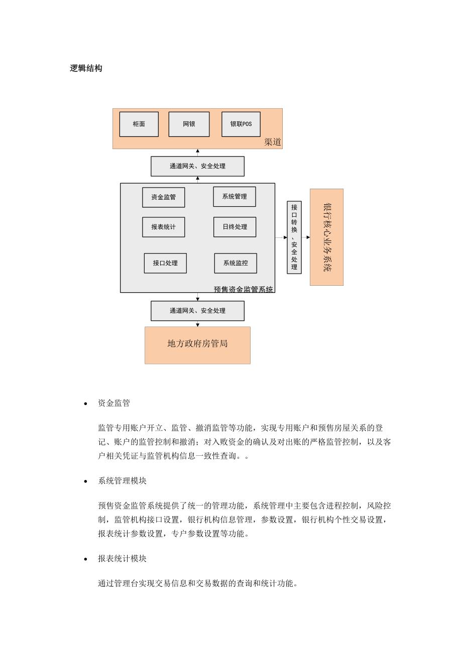 商品房预售资金监管系统简介.docx_第4页