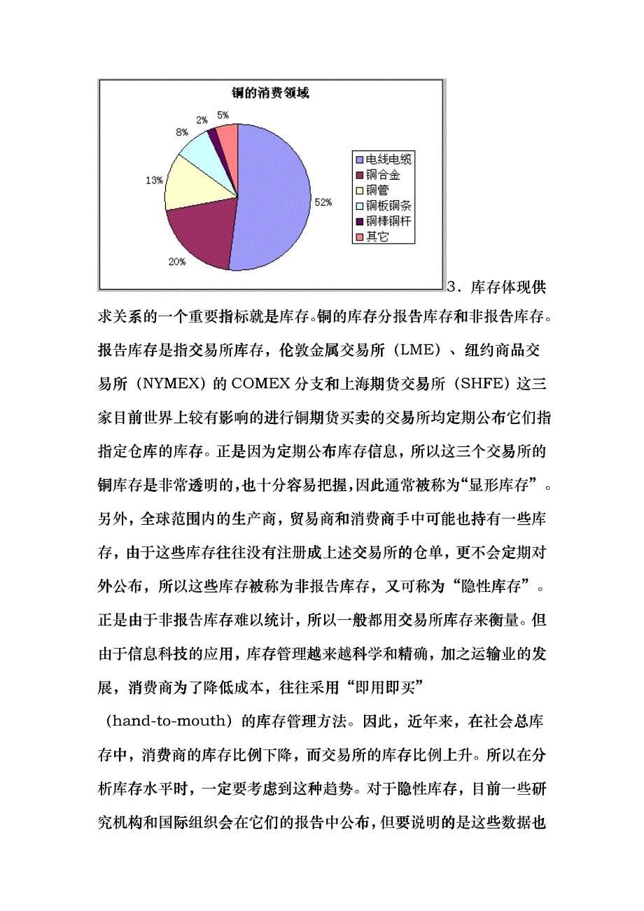 试论影响铜价格的因素_第5页