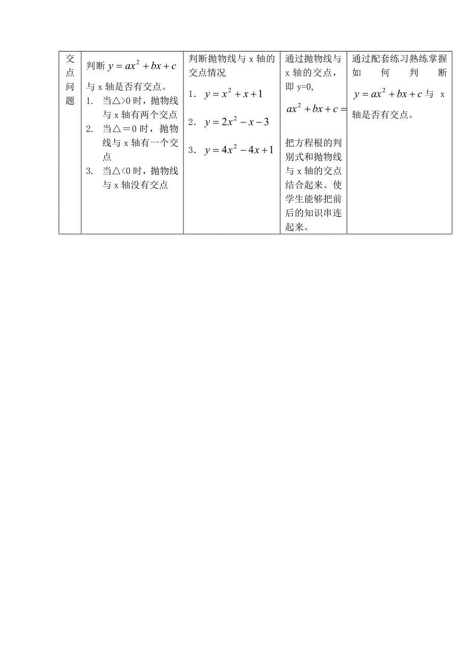 函数复习(一).doc_第2页