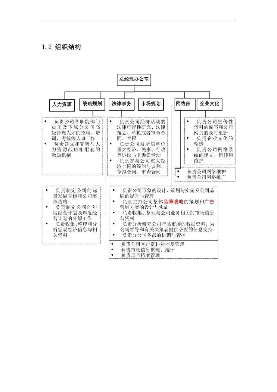 XX装饰工程公司组织架构与职位说明书_第5页