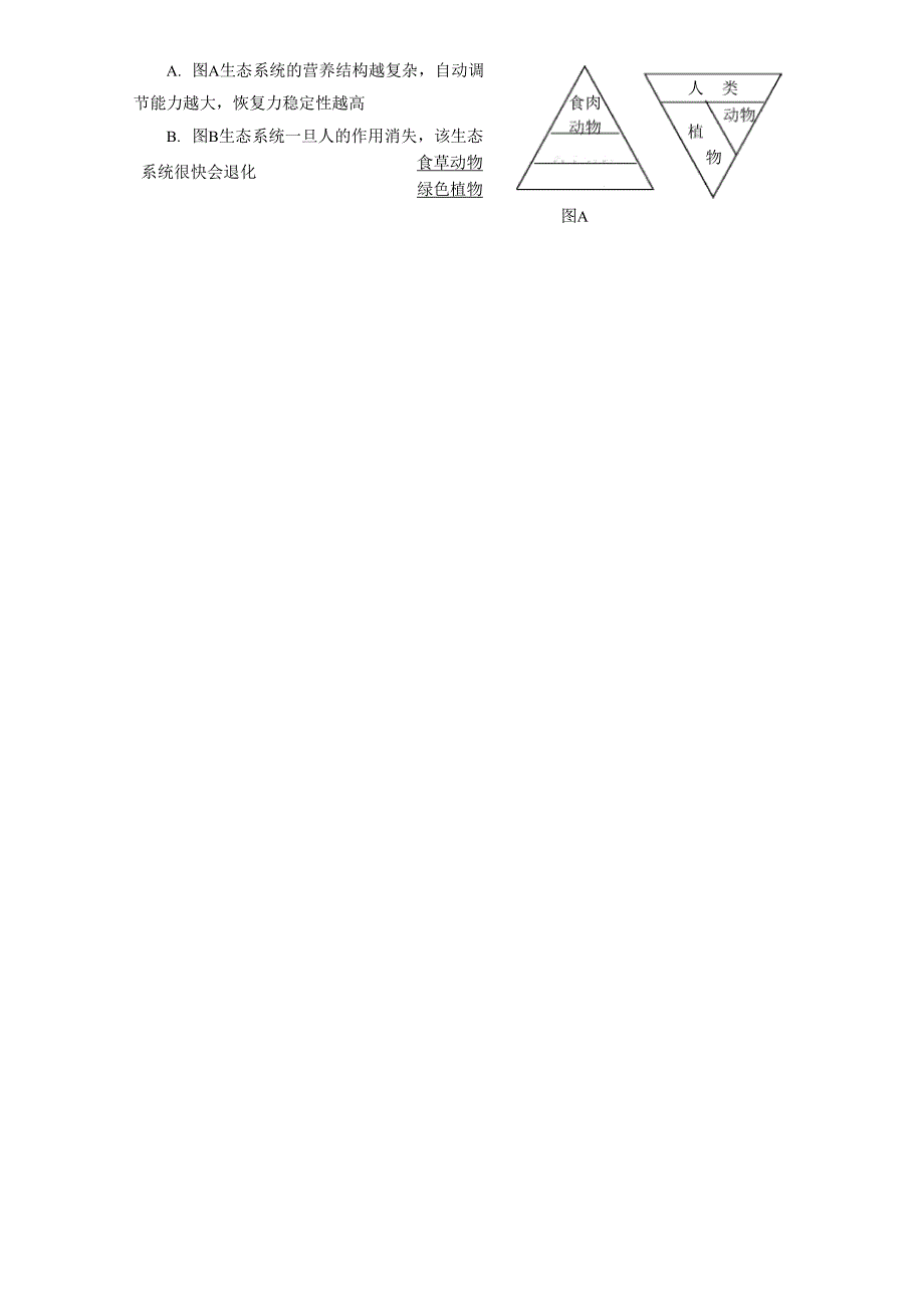 《生态系统》训练_第2页