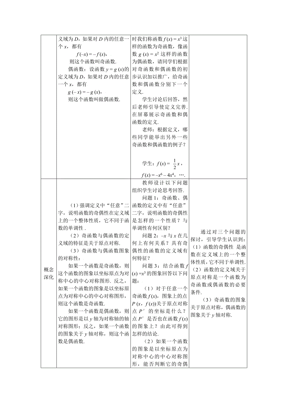 1.3.3函数的奇偶性_第2页