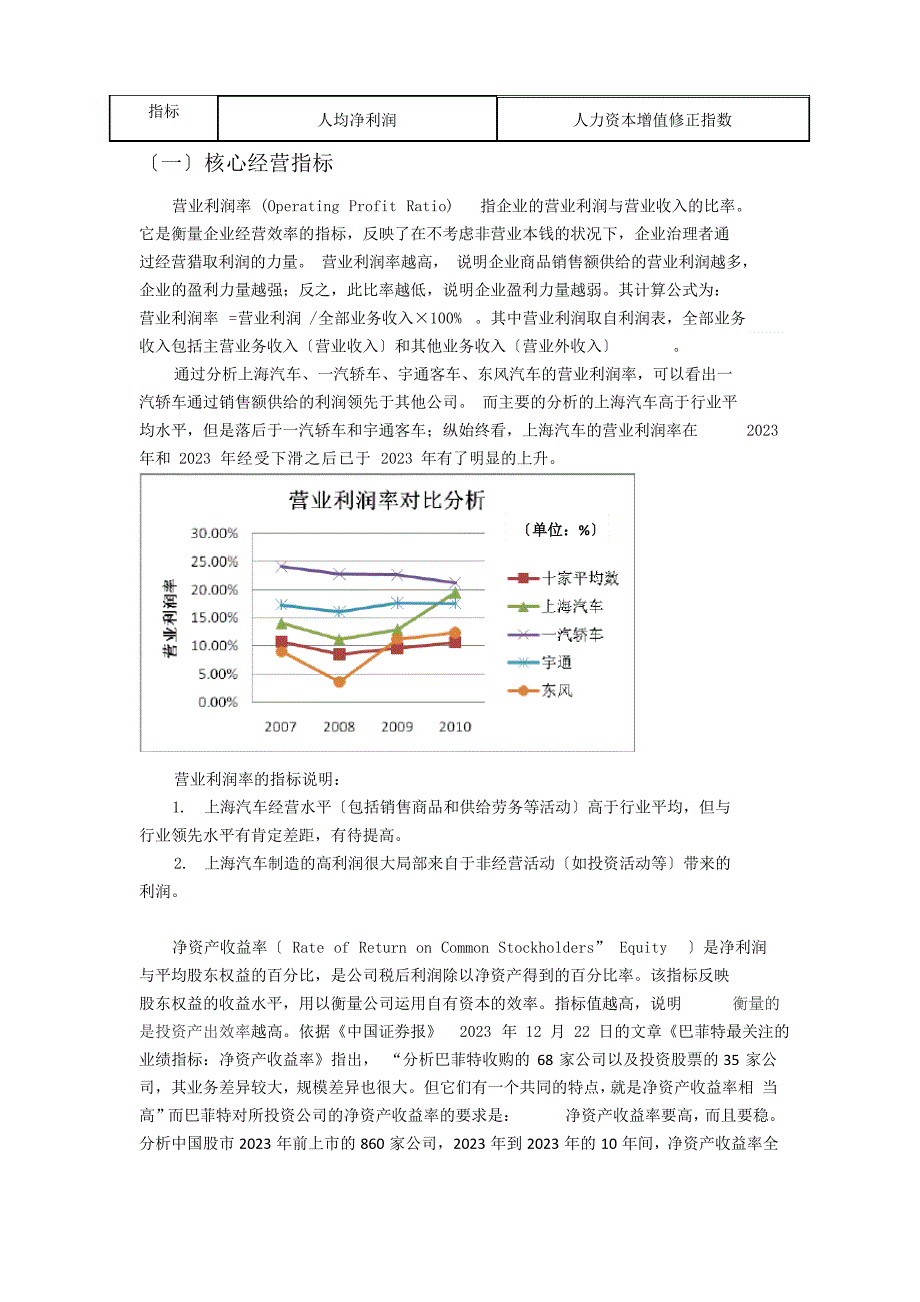 HR数据分析及报告_第4页