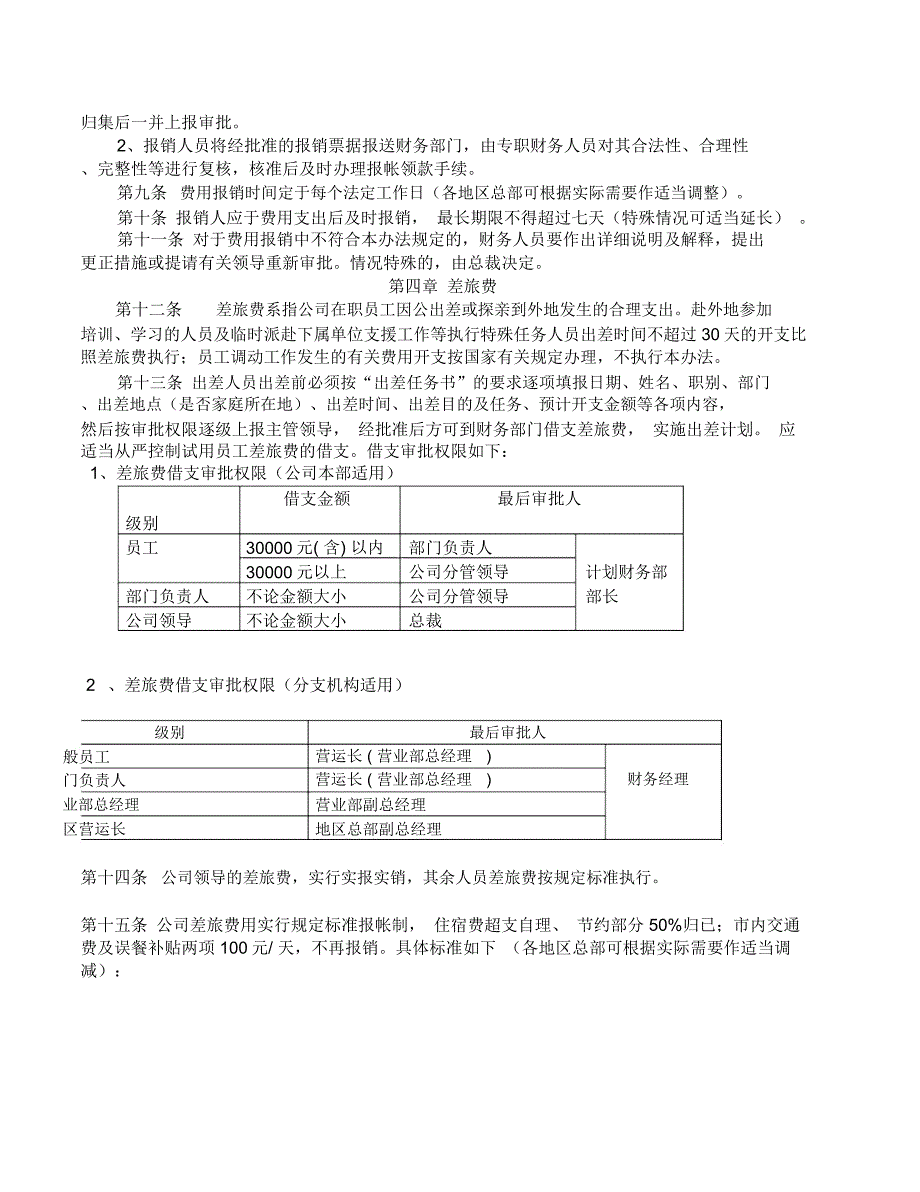 费用报销办法模板_第2页