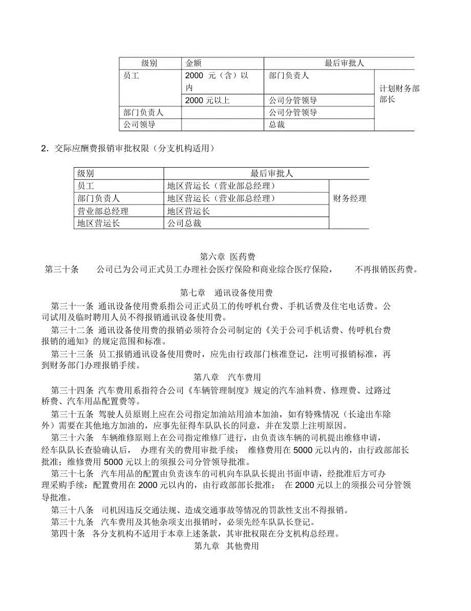 费用报销办法模板_第5页